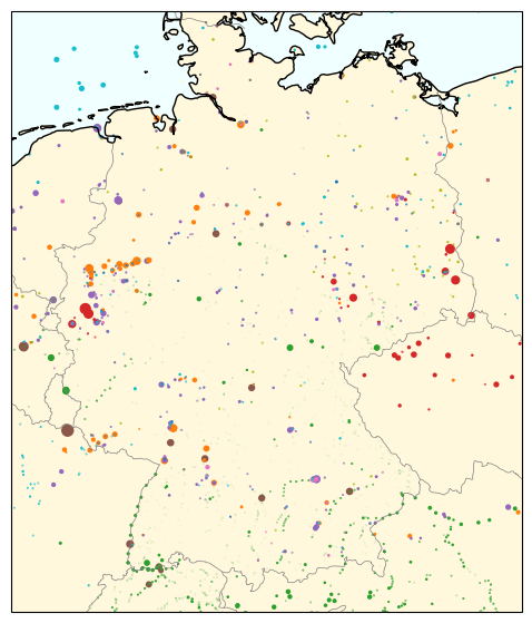 ../_images/02f74e0cb31cfc1fbdf2176c9210cf6a9ed490f8f76bb5519f9ad038bb9fe154.png
