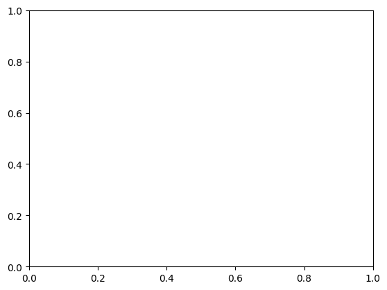 ../_images/45816d171484af6f5b3de210bb3ae3d5c2ef9ecbcb6905647d8f0d99ce65e1a7.png