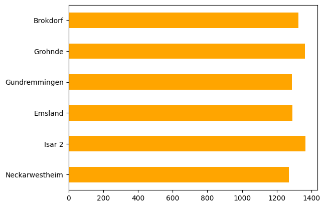 ../_images/477e3883ae7b91b31769776511e1ac37df2d97bba884ec13a1f7906f92606775.png
