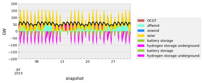 ../_images/5f9e3db418120cfeda06d20a8acb493c28e3133637614130f136c192d92397ef.png