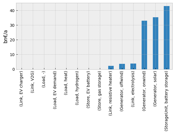../_images/6043b1031fea573126e4a2f3ad1bdfd4237267b181e0381dd4ab9b76f02a9a93.png