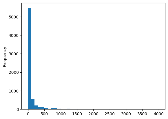 ../_images/9260dfbce6ea3c480a235aa91d8e10b1bd979b07ba4c6cde3cbaa1e08eb32e46.png
