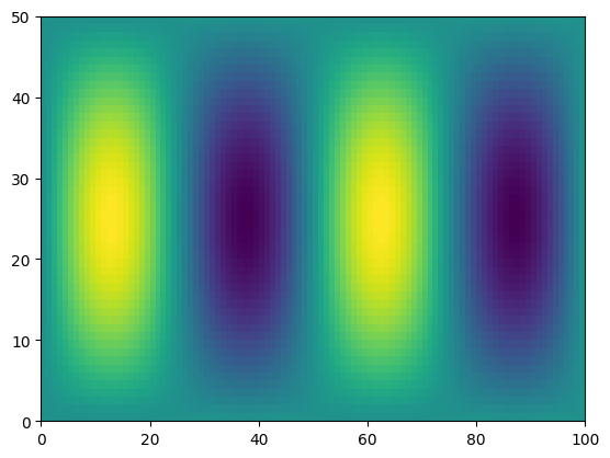 ../_images/9a9c28f60d761ff2969689d770ace939066e805219cf1f548bd20a8d9a6c8231.png