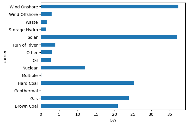 ../_images/afd9e19eac6eed8f0721809113eb23cf0a9a6494296bba58c85f24803331ae63.png