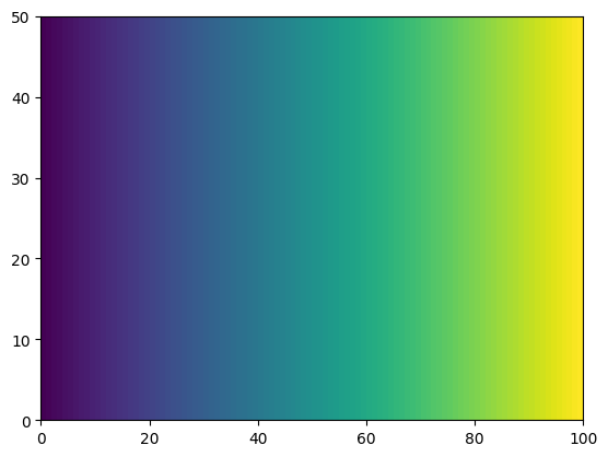 ../_images/b735547287136418f6877bb19716e101e7886f81366e1ea5f2766f490013c340.png