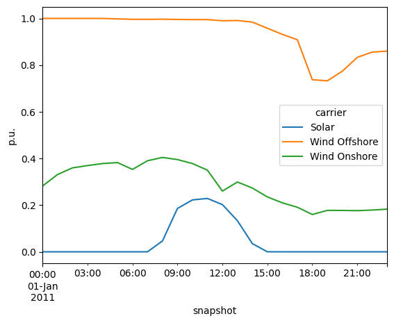 ../_images/f6216a344233e54df4ea7d694546993f98bb631c08fc588dd503eaa3a7f1f225.png